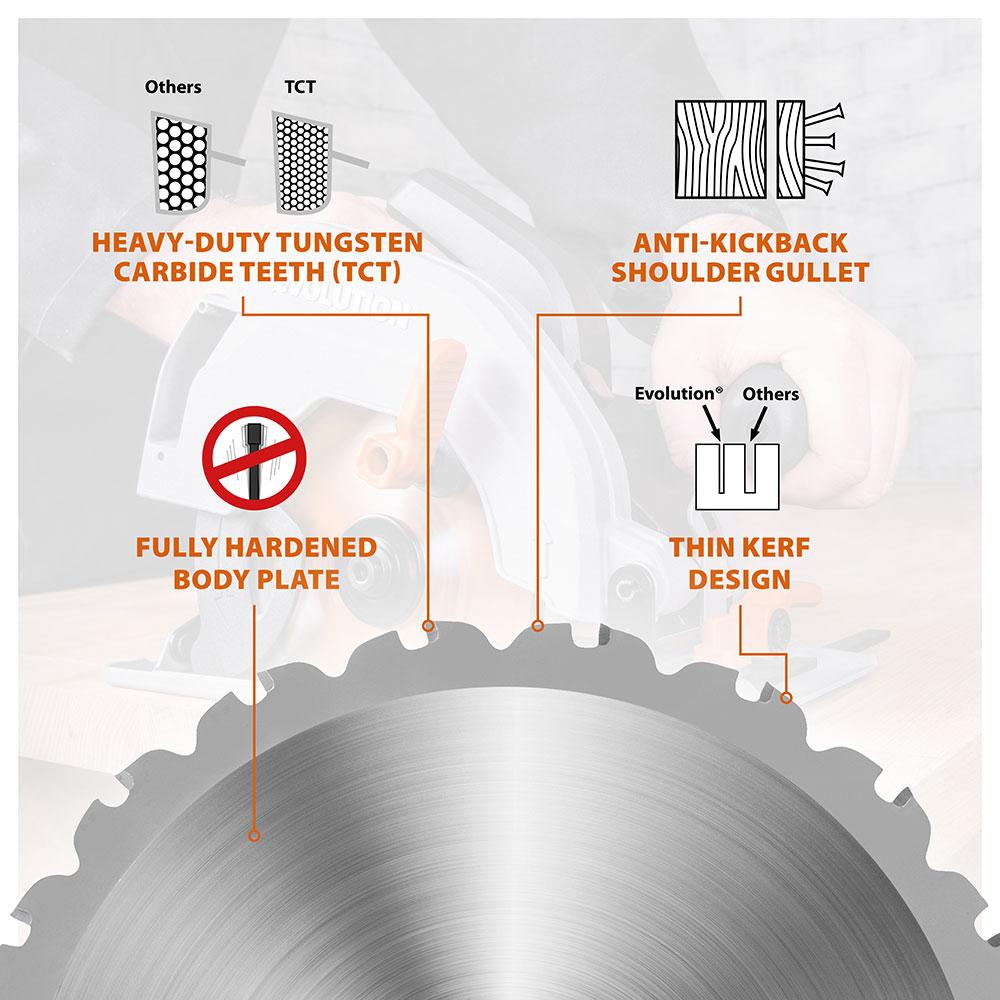 Evolution 185mm Multi-Material Cutting 20T TCT Mitre Saw Blade