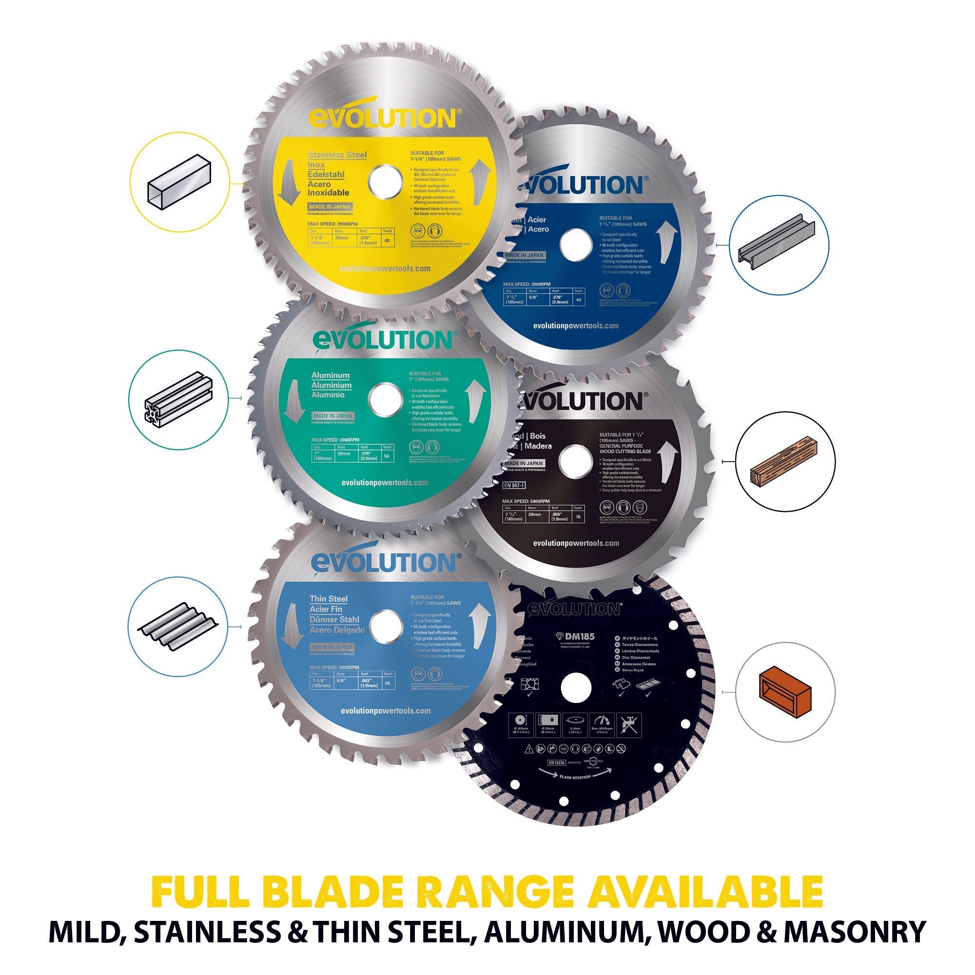 Lame de scie circulaire Evolution 185 mm en acier inoxydable, 48 dents en acier inoxydable.