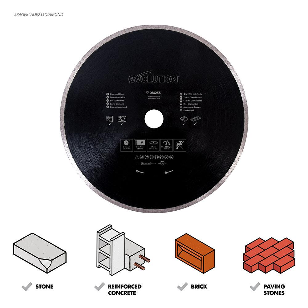 Evolution 255mm Diamond Mitre Saw Blade