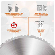 Evolution 355mm Multi-Material Cutting 36T TCT Chop Saw Blade