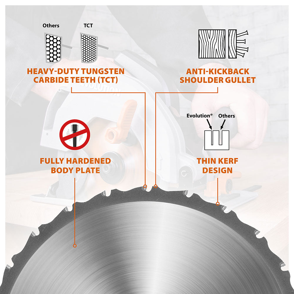 Evolution 165mm Multi-Material Cutting 18T TCT Circular Saw Blade