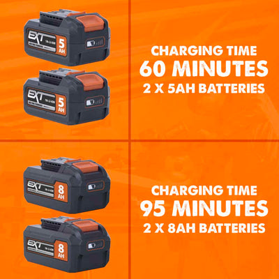 Scie à onglets à double biseau sans fil Evolution R255SMS-DB-Li 255 mm 36 V