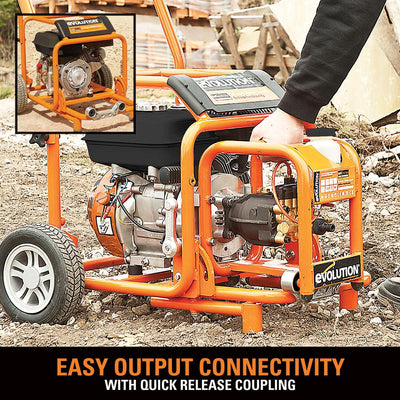 Evolution Evo-System 175 Bar Pressure Washer Output