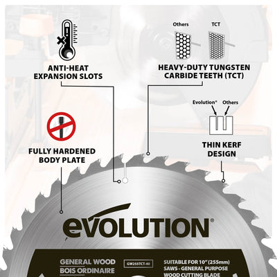 Evolution 255mm General Wood Cutting 40T TCT Mitre & Table Saw Blade