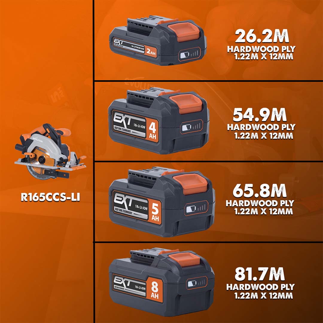 Evolution Cordless Beginners Tool Bundle 18v Li-Ion EXT  (Loaded)