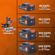 Evolution Cordless Beginners Tool Bundle 18v Li-Ion EXT  (Loaded)