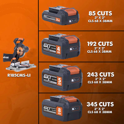 Ensemble d'outils sans fil pour débutants Evolution 18 V Li-Ion EXT (complet)