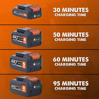 Scie circulaire sans balais Evolution R185CCS-Li 185 mm 18 V Li-Ion EXT avec lame multi-matériaux