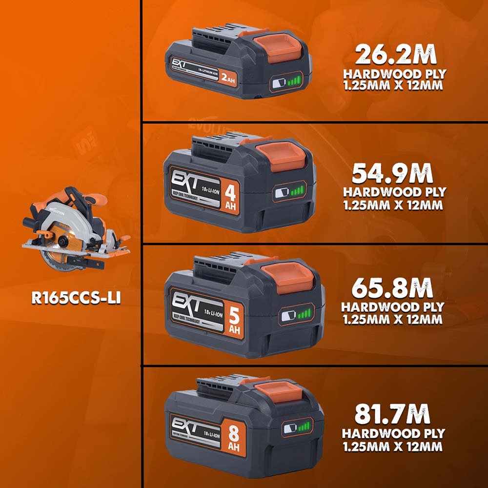 Evolution Cordless R18BAT-Li8 8Ah Li-Ion Battery 18v EXT (Promo upgrade)