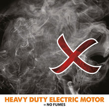 Hulk Electro H320-E 230V Electric Plate Compactor & Paving Pad Bundle