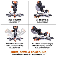 Evolution R255SMS-DB 255mm Double Bevel Sliding Mitre Saw With TCT Multi-Material Cutting Blade