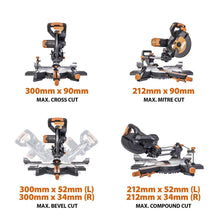 Evolution R255SMS-DB+ (110-230V) Double Bevel Sliding Mitre Saw With 255mm Multi-Material Cutting Blade and 255mm TCT Wood Blade