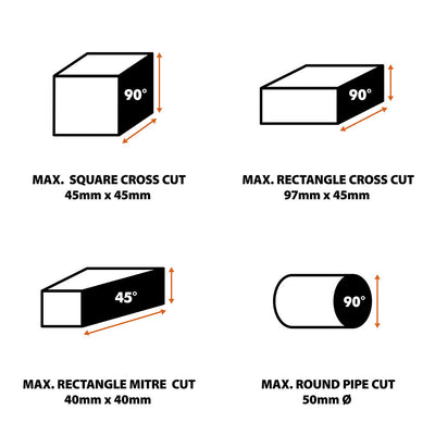 Evolution RAGE4 - 185mm Chop Saw with TCT Multi-material Cutting Blade B-grade (Refurbished as new)