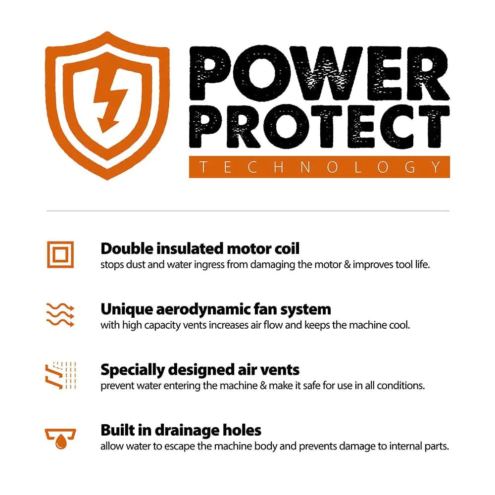 Refurbished B-Stock Evolution R300DCT+ 300mm Electric Disc Cutter with Water Dust Suppression