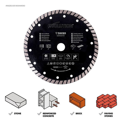 Evolution 185mm Diamond Blade (For Mitre Saws Only) - Evolution Power Tools UK