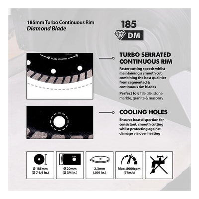 Evolution 185mm Diamond Blade (For Mitre Saws Only)