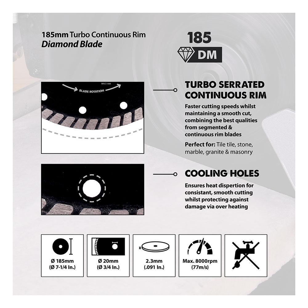 Evolution 185mm Diamond Blade (For Mitre Saws Only)