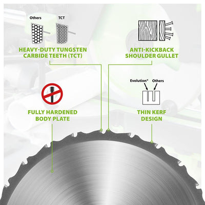 Evolution 210mm Multi-Material Cutting 20T Mitre & Table Saw Blade