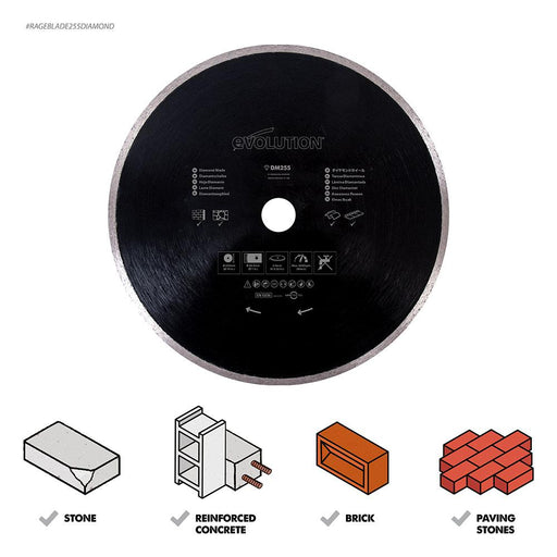 Evolution 255mm Diamond Blade - Evolution Power Tools UK