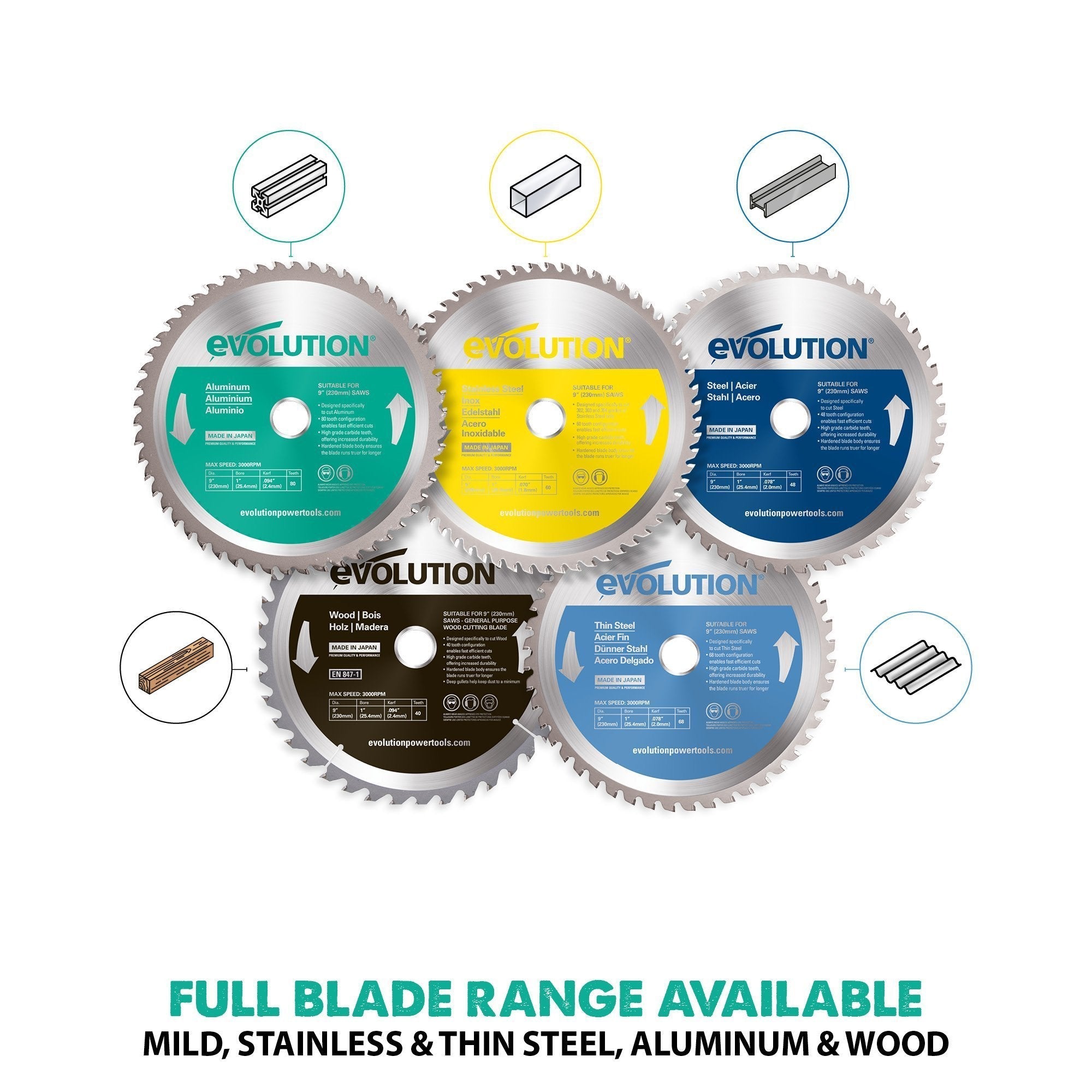 Evolution 255mm Aluminium Cutting 80T Blade