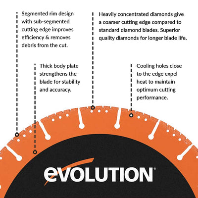 Evolution 300mm Segmented Edge, 22.2mm Bore, Heavy Duty Diamond Demolition Disc Cutter Blade