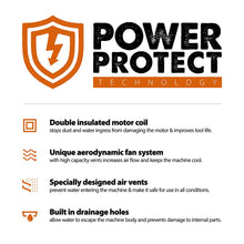 R300DCT+ Electric Disc Cutter with Hand Pump Water Bottle, Bag & Extra Blade Bundle